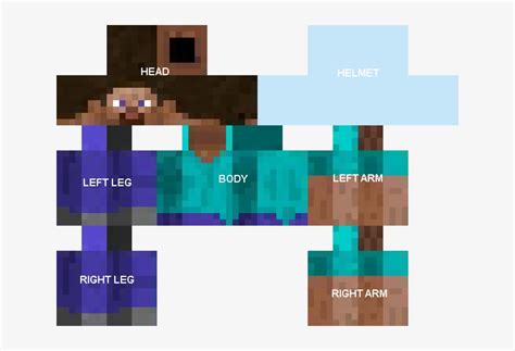 Minecraft Skin Template Actual Size