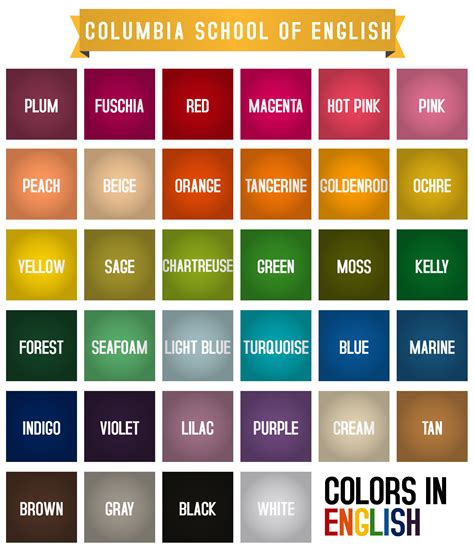 Color Names List Of Colors In English With The Pictur Vrogue Co