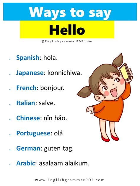 An English Poster With The Words Ways To Say Hello In Spanish And English