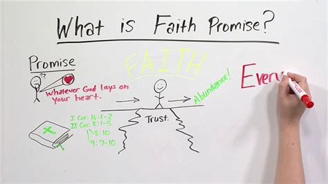 Faith Promise 2018 Video Youtube