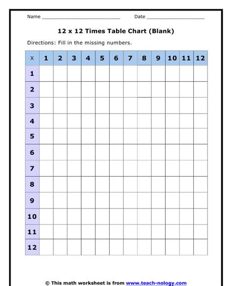 Blank Multiplication Chart Printable Leonard Burtons Multiplication
