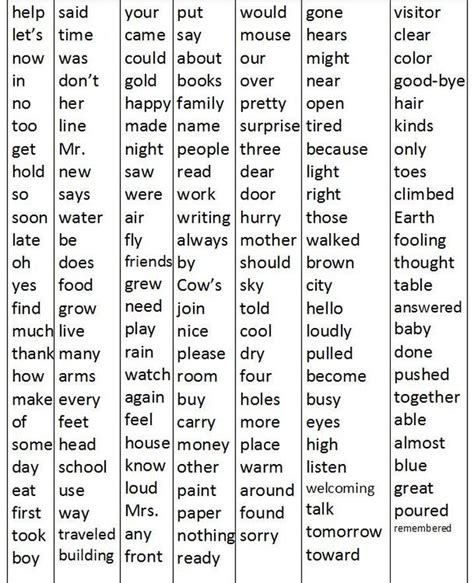 6th Grade Sight Word Lists
