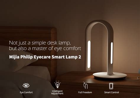 Mijia Philips Eyecare Smart Table Lamp 2 Flash Sale Gearbest