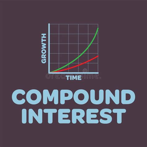 Power Of Compound Interest Stock Vector Illustration Of Compound