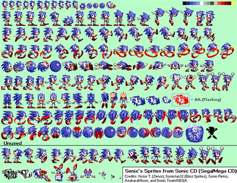 Sonic The Hedgehog Cd 1993 Sonics Sprites By Asuharamoon On Deviantart