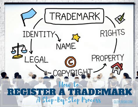 How To Register A Trademark A Step By Step Process Cleverism
