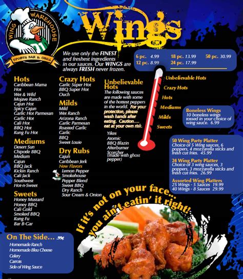 WingNuts | A blog about chicken wings.