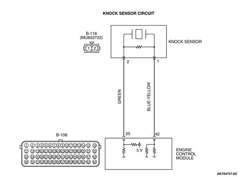 Find which wire going into your ecu is for the knock sensor. 3vze Knock Sensor Wiring Diagram - Wiring Diagram Schemas