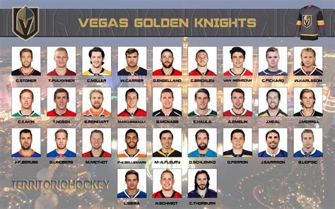 Vegas Golden Knights Expansion Draft Golden Knights Hockey Vegas