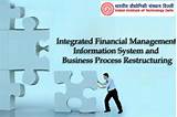 Business Process Management Institute
