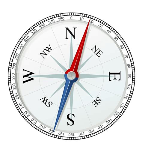 We All Need A Compass Wellnessrounds