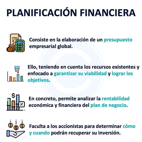 Planificación Financiera Qué Es Definición Y Concepto
