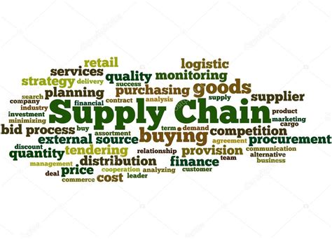 Supply Chain Word Cloud Concept — Stock Photo © Kataklinger 102546862