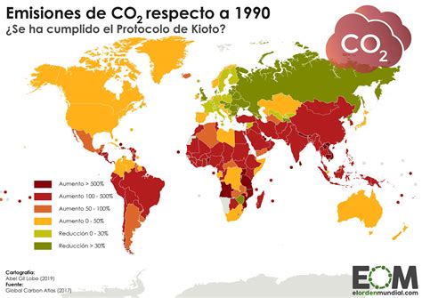 Las Emisiones De Co2 Desde El Protocolo De Kioto Mapas De El Orden