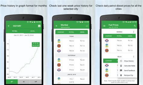 Only one price is listed, and it is unknown whether or not that is the cash or credit price. 5 Best Android Apps To Check Fuel Price In India « 3nions