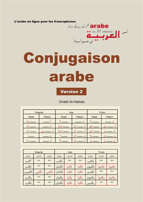 Se manger⇒ v pronverbe pronominal: Conjugaison arabe - Apprendre l'arabe - Arabe en ligne ...