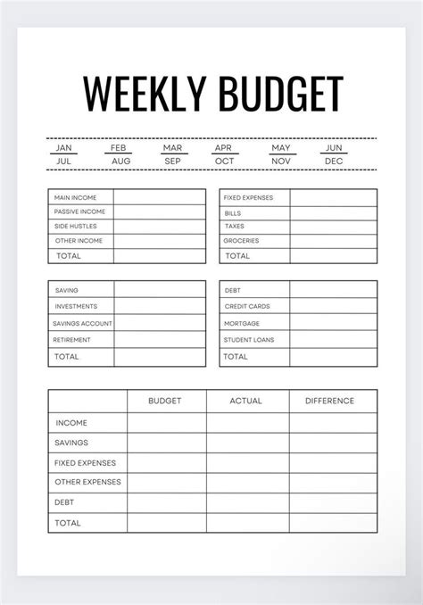 Weekly Budget Biweekly Budgetbudget Templatebudget By Paycheck