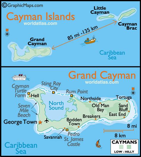 Such Fun In The Cayman Islandshere Is A Nice Map To Show You The