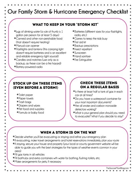 Hurricane Preparedness Checklist Printable