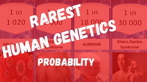 Probability Rarest Human Genetics In The World Comparison Genetics