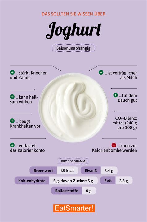 Das mit dem aroma ist meine persönliche meinung. 60 Best Pictures Ab Wann Kann Baby Joghurt Essen : Joghurt ...