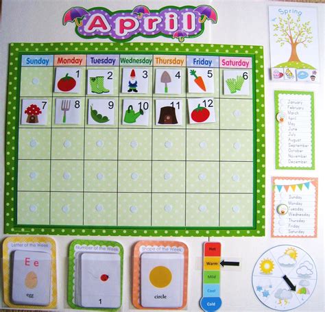 Preschool calendar, Preschool activities, Preschool circle ...