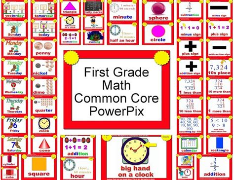 Math Common Core PowerPix For Kinder 1st Grade From WBT With