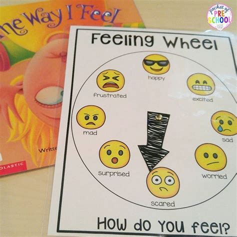 Feeling Wheel To Help Students Express And Label Their Feelings