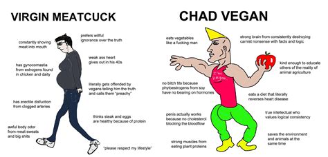 The Virgin Vs Chad Meme Plus Incel And Mgtow Culture Popedia