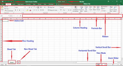 Komponen Komponen Dalam Microsoft Excel Beserta Fungsinya Seputar Vrogue
