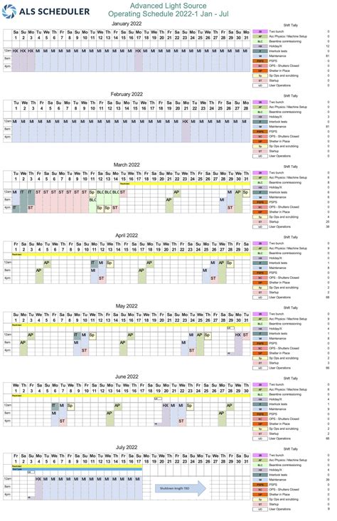 List Of Uc Berkeley Calendar 2022 References 2022 23 Calendar Ideas