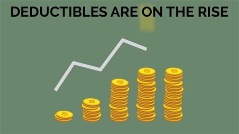 Common insurance plan types a deductible is the amount you pay each year for most eligible medical services or medications before. Insurance Deductibles Explained - Partners for Truth in Healthcare - YouTube