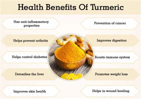 The Incredible Benefits Of Turmeric And Curcumin Consciousness And