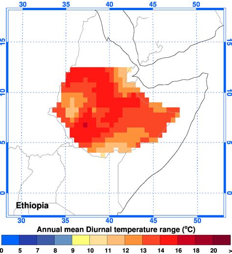Climgen Ethiopia Climate Observations