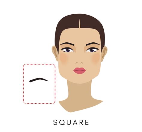 Whats The Best Eyebrow Shape For Your Face Shape