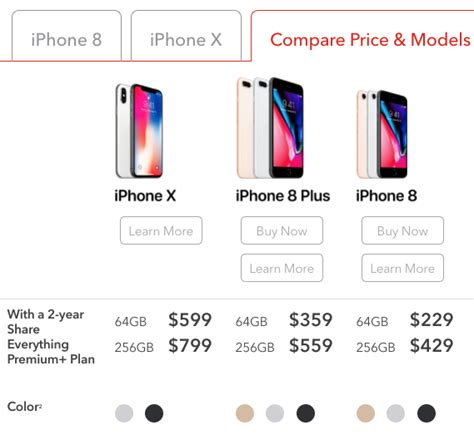 Rogers Iphone X Contract Pricing Revealed Starting At 599 For 64gb