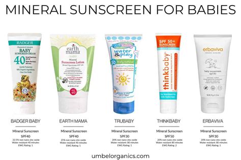 Mineral Sunscreen For Kids And Babies Umbel Organics Umbel Organics