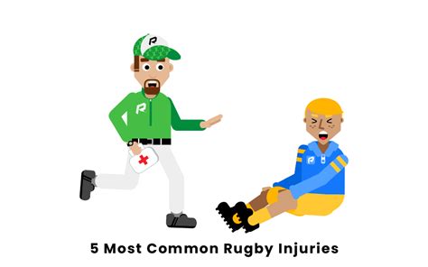 5 Most Common Rugby Injuries