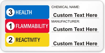 Our inventory includes hmis and displays for varying equipment.we stock everything we sell, so there is never any lead time & we offer same day shipping if you order before 4:00 pm est. HMIS and HMIG Labels | Find Customizable Templates