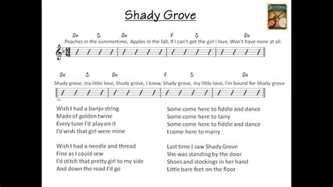 Shady Grove Bluegrass Backing Track Chords Chordify