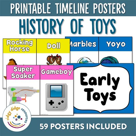 History Of Toys Timeline Posters Ridgy Didge Resources