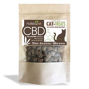 I started him on 250 4 drops a day and within a few days, we noticed he stopped limping, which is what. CBD Oil for Cats in Pain - CBD for Arthritis ...