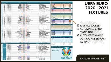 Euro 2020 Wall Chart Excel Smartcoder 247 Euro 2020 Football Wall