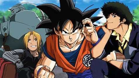 10 Best English Dubbed Anime Series
