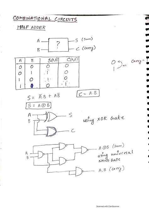 Solution Combinational Circuits Half Adder Full Adder Half Subtractor