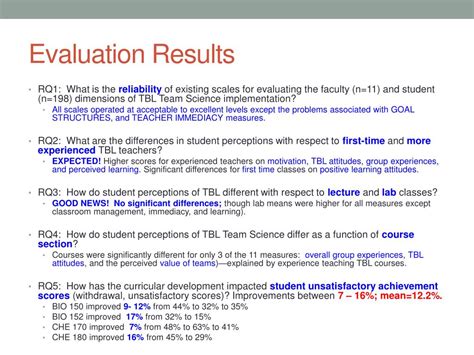Ppt Evaluation Report Powerpoint Presentation Free Download Id2755581