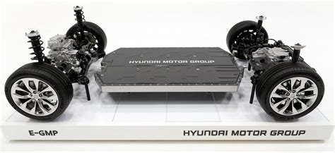 Hyundai Reveals 500km Range ‘e Gmp Ev Platform For Ionic And Kia