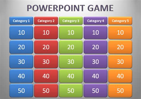 Powerpoint Games Templates Free The Highest Quality