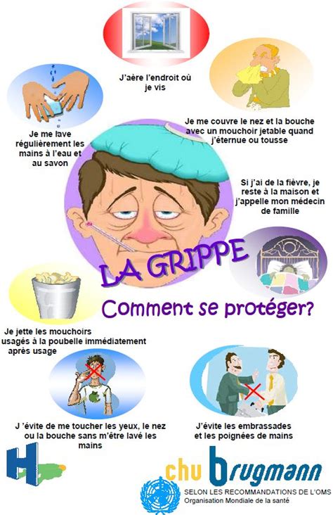 Ma mère a des principes chelous. Grippe et antibiotique - Carabiens le Forum