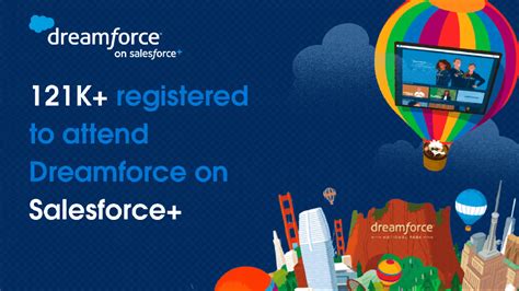 Salesforce Pushes The Boundaries Of Content And Marketing With Business